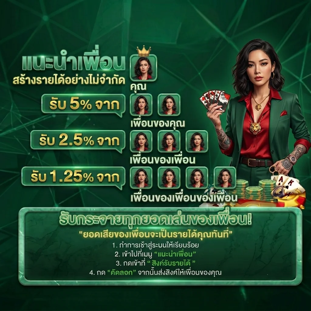 ZULU89 ระบบฝากถอนออโต้ไม่มีขั้นต่ำ